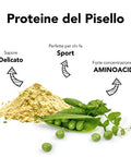 Proteine Del Pisello Crude Bio 5