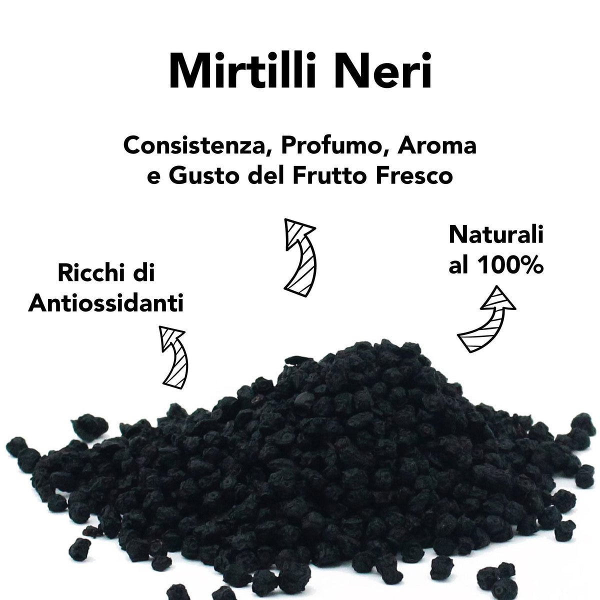 Infografica 'Mirtilli Neri': consistenza e aroma del frutto fresco, ricchi di antiossidanti, naturali al 100%