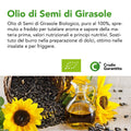 Testo 'Olio di Semi di Girasole': biologico, spremuto a freddo, su cesto di semi, brocca d'olio e girasoli
