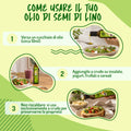 Infografica 'Come usare il tuo olio di semi di lino': versare un cucchiaio, aggiungere a crudo, non riscaldare