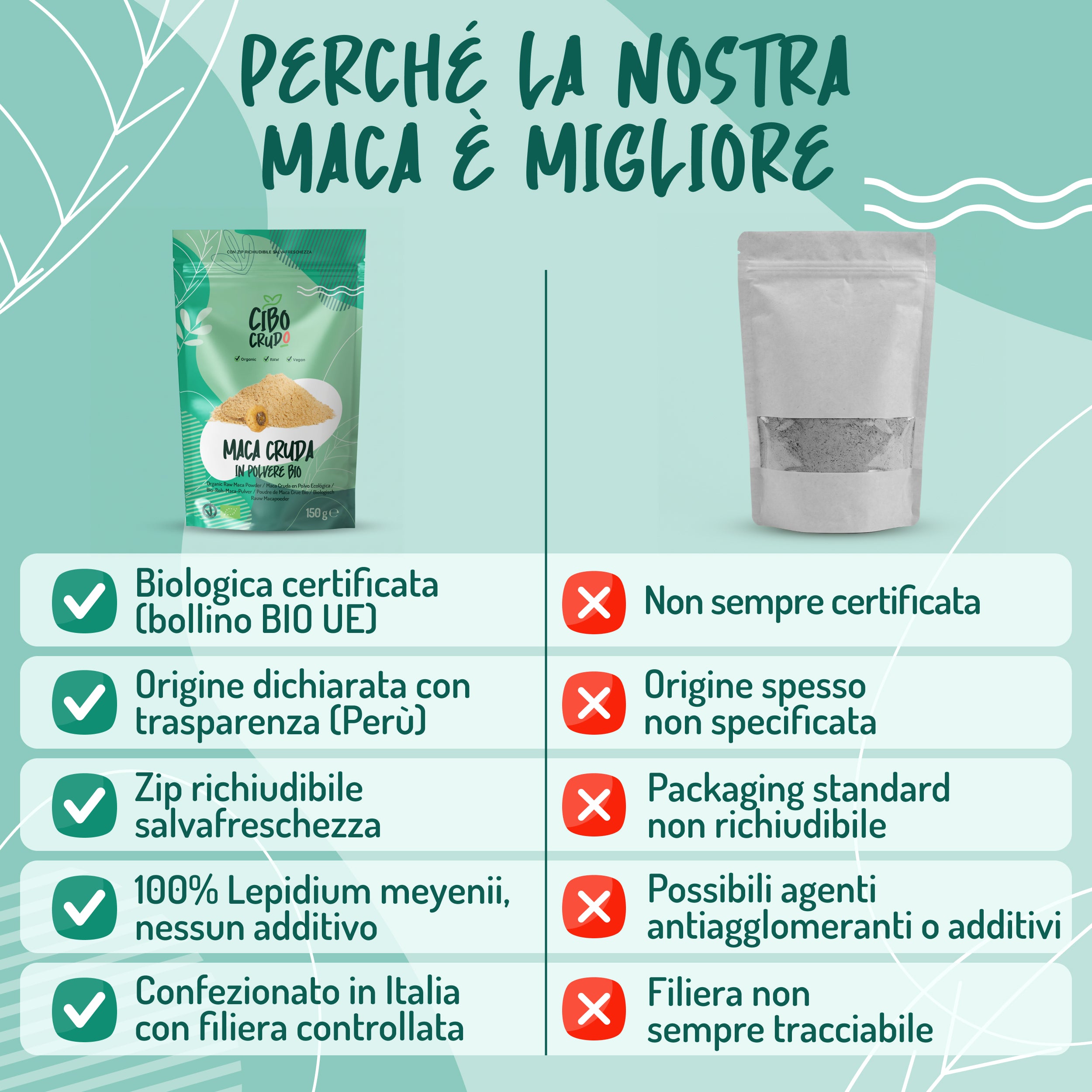 Maca Gialla in polvere cruda bio