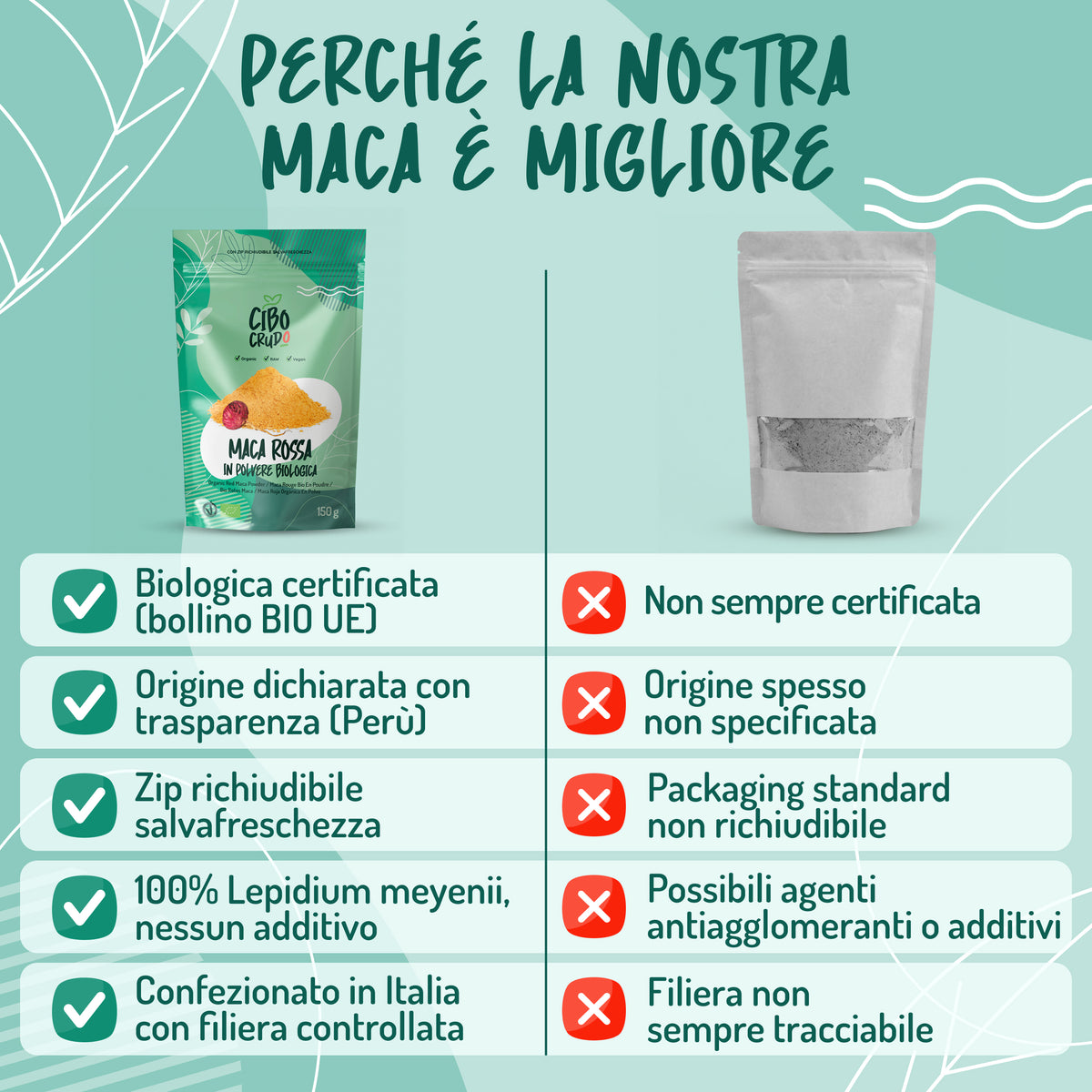 Maca Rossa in polvere Cruda Bio