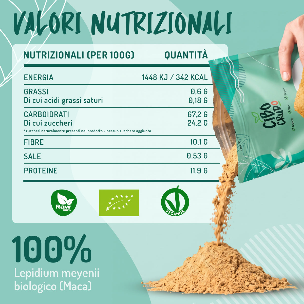 Maca Nera Peruviana Cruda Bio