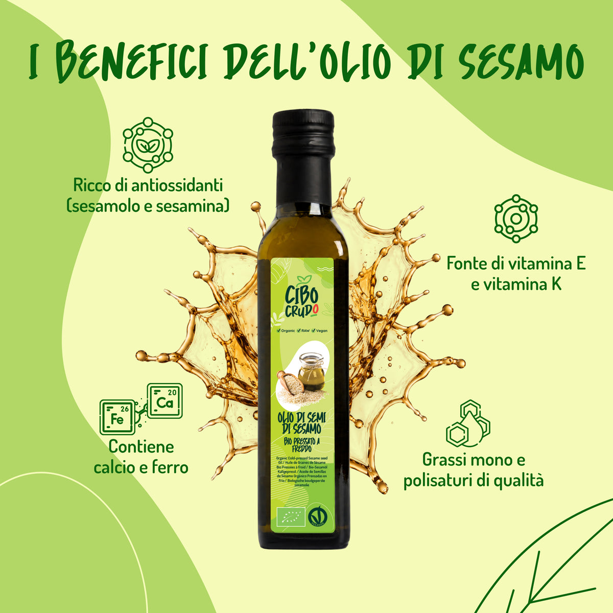 Infografica 'I Benefici dell'Olio di Sesamo': antiossidanti, vitamine E e K, calcio, ferro e grassi di qualità