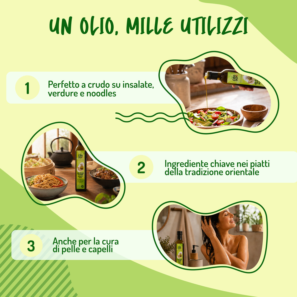 Infografica 'Un olio, mille utilizzi': a crudo su insalate, in cucina orientale, per la cura di pelle e capelli