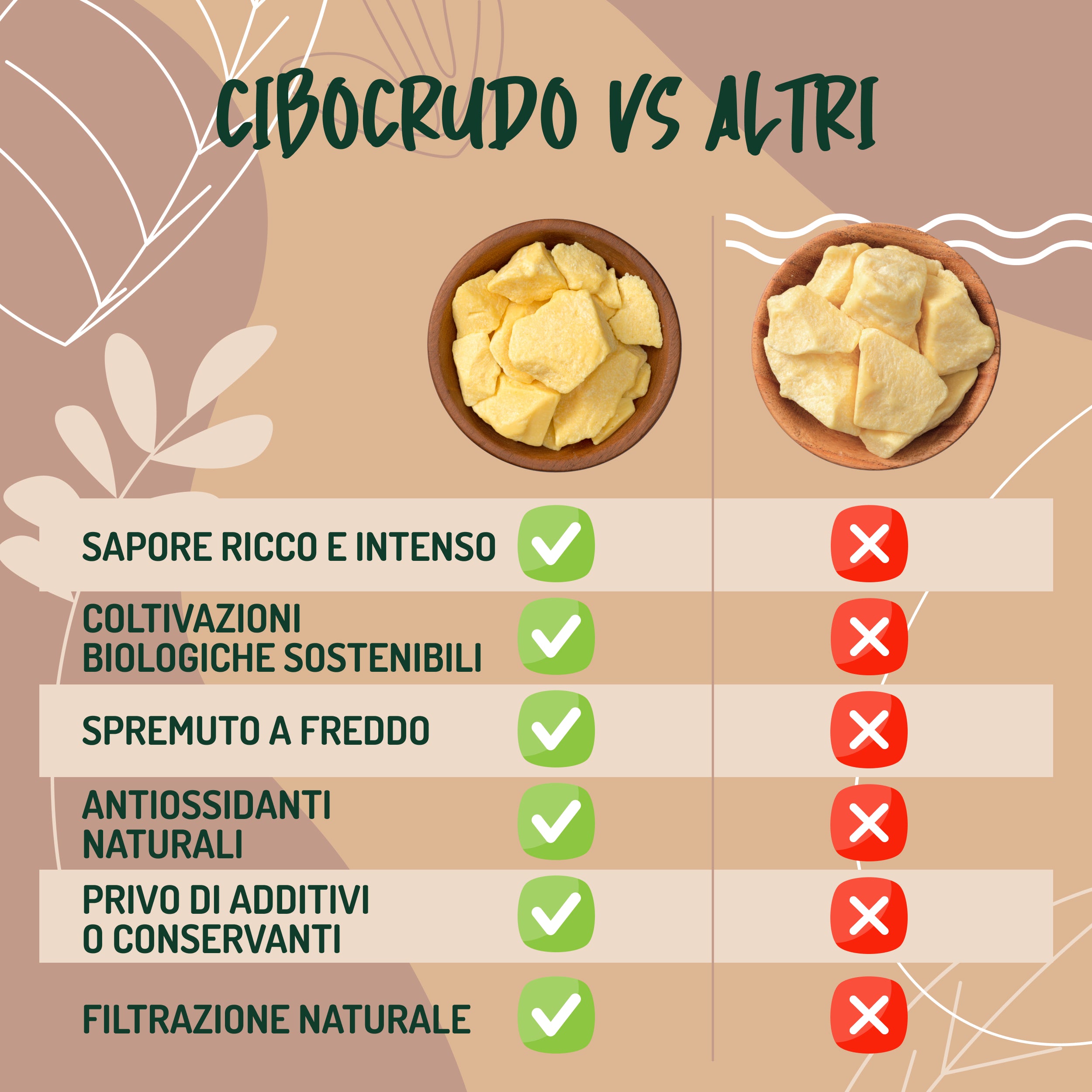 Burro Di Cacao Criollo Tostato In Pezzi Bio