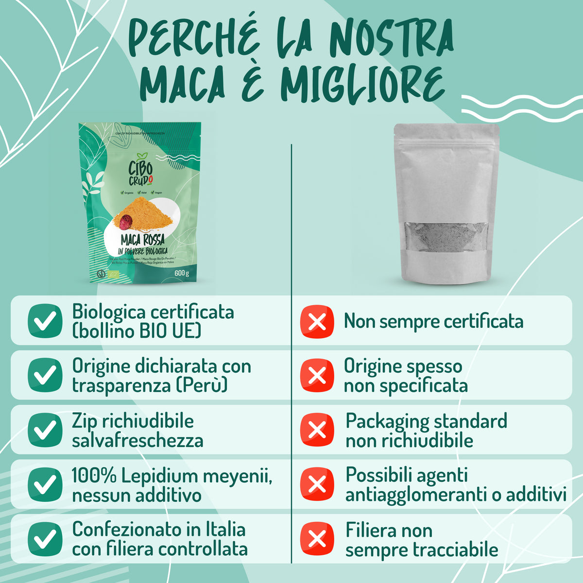 Maca Rossa in polvere Cruda Bio