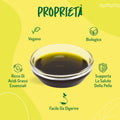 Infografica 'Proprietà': vegano, biologico, ricco di acidi grassi essenziali, facile da digerire