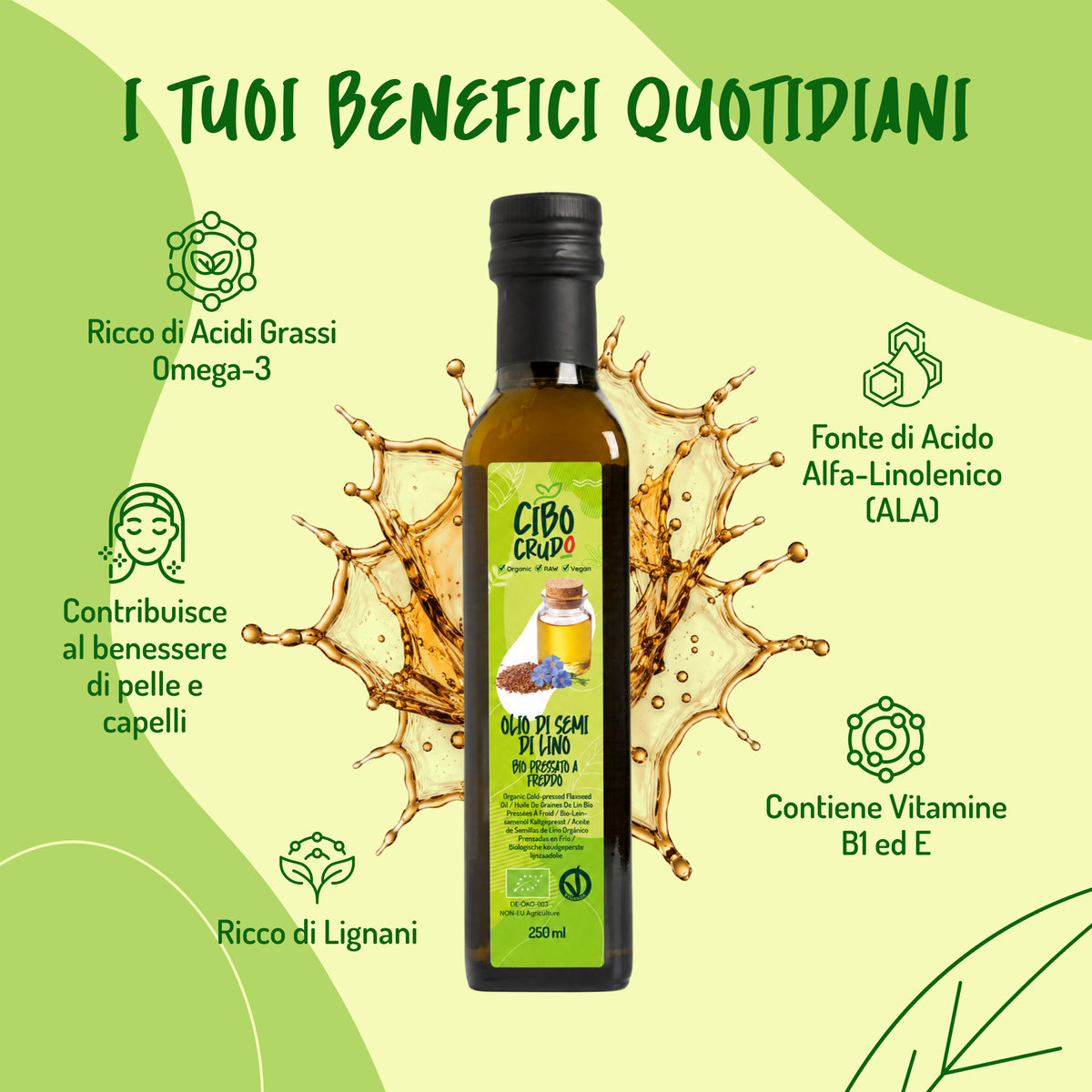 Infografica 'I tuoi benefici quotidiani': Omega-3, Acido Alfa-Linolenico, benessere di pelle e capelli, vitamine B1 ed E