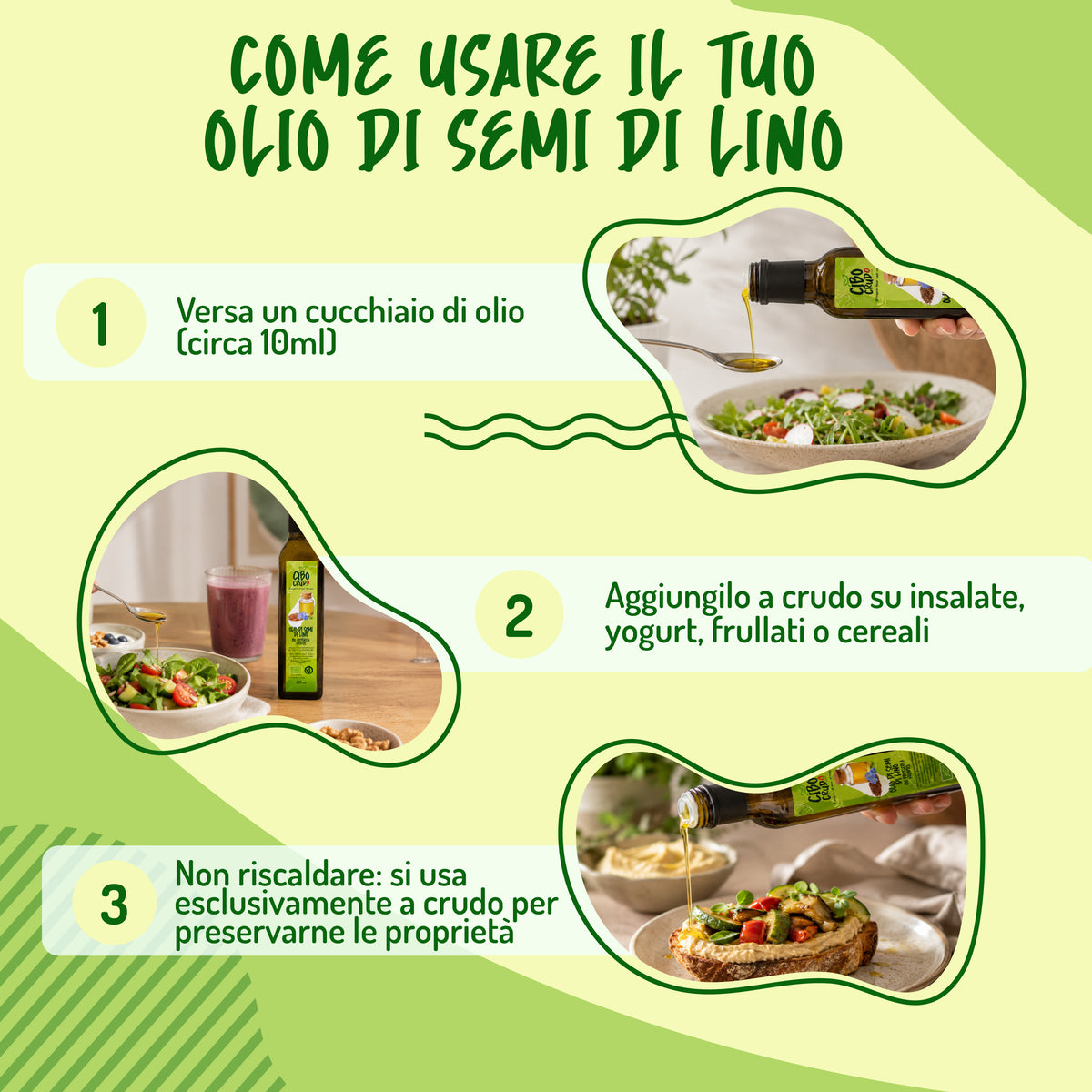 Infografica 'Come usare il tuo olio di semi di lino': versare un cucchiaio, aggiungere a crudo, non riscaldare