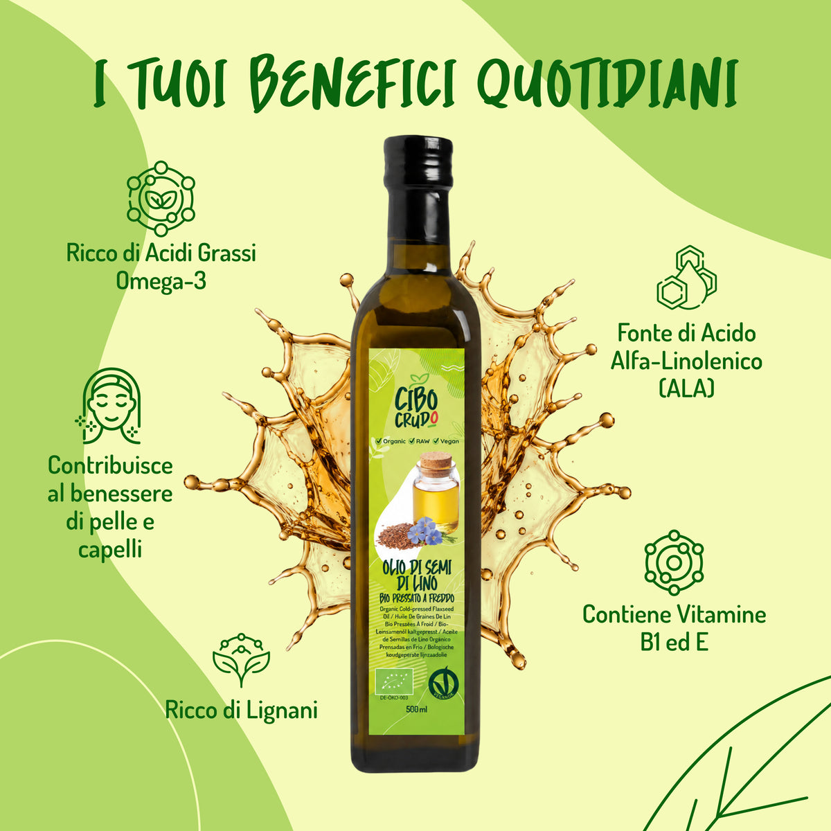 Infografica 'I tuoi benefici quotidiani': Omega-3, Acido Alfa-Linolenico, benessere di pelle e capelli, vitamine B1 ed E