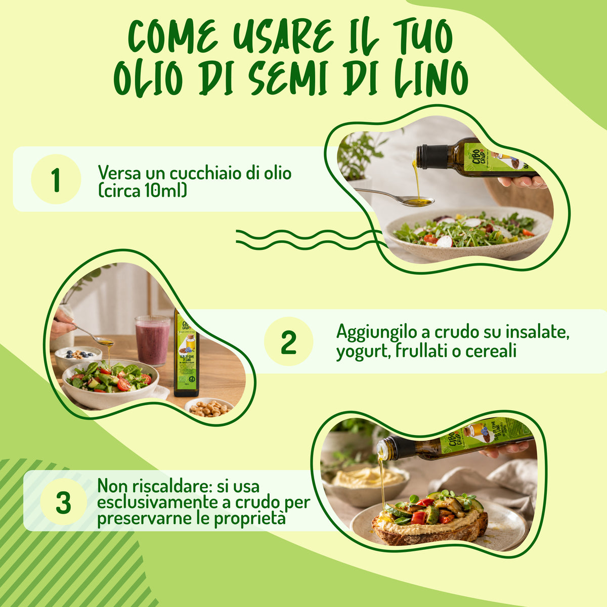 Infografica 'Come usare il tuo olio di semi di lino': versare un cucchiaio, aggiungere a crudo, non riscaldare