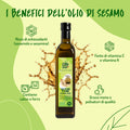 Infografica 'I Benefici dell'Olio di Sesamo': antiossidanti, vitamine E e K, calcio, ferro e grassi di qualità