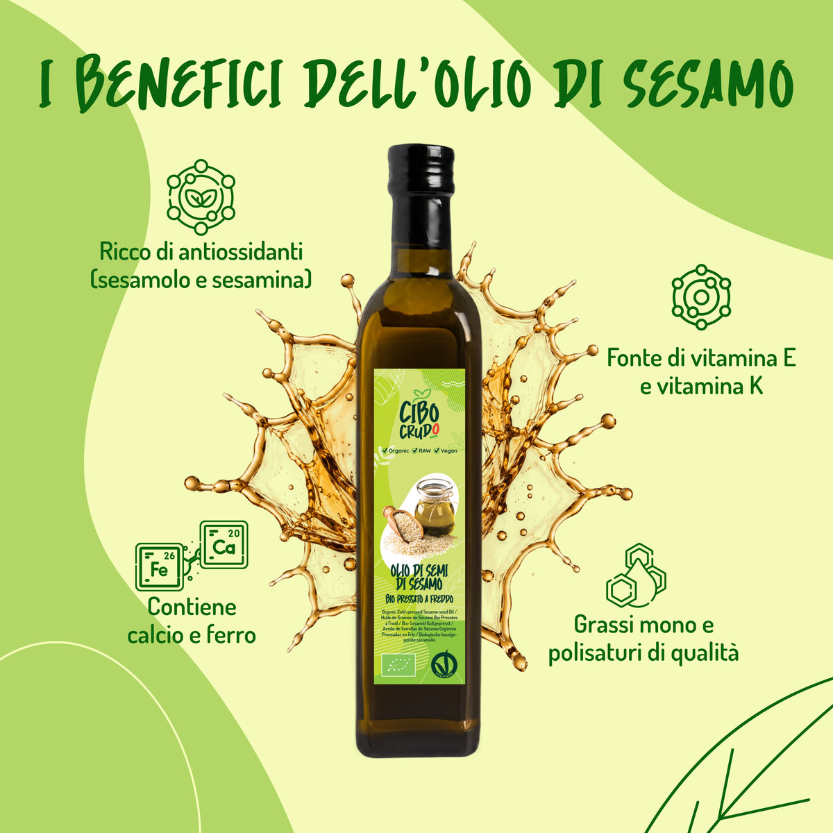 Infografica 'I Benefici dell'Olio di Sesamo': antiossidanti, vitamine E e K, calcio, ferro e grassi di qualità