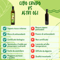 Infografica 'Cibo Crudo vs Altri Oli': confronto su sapore, antiossidanti, certificazione bio e qualità