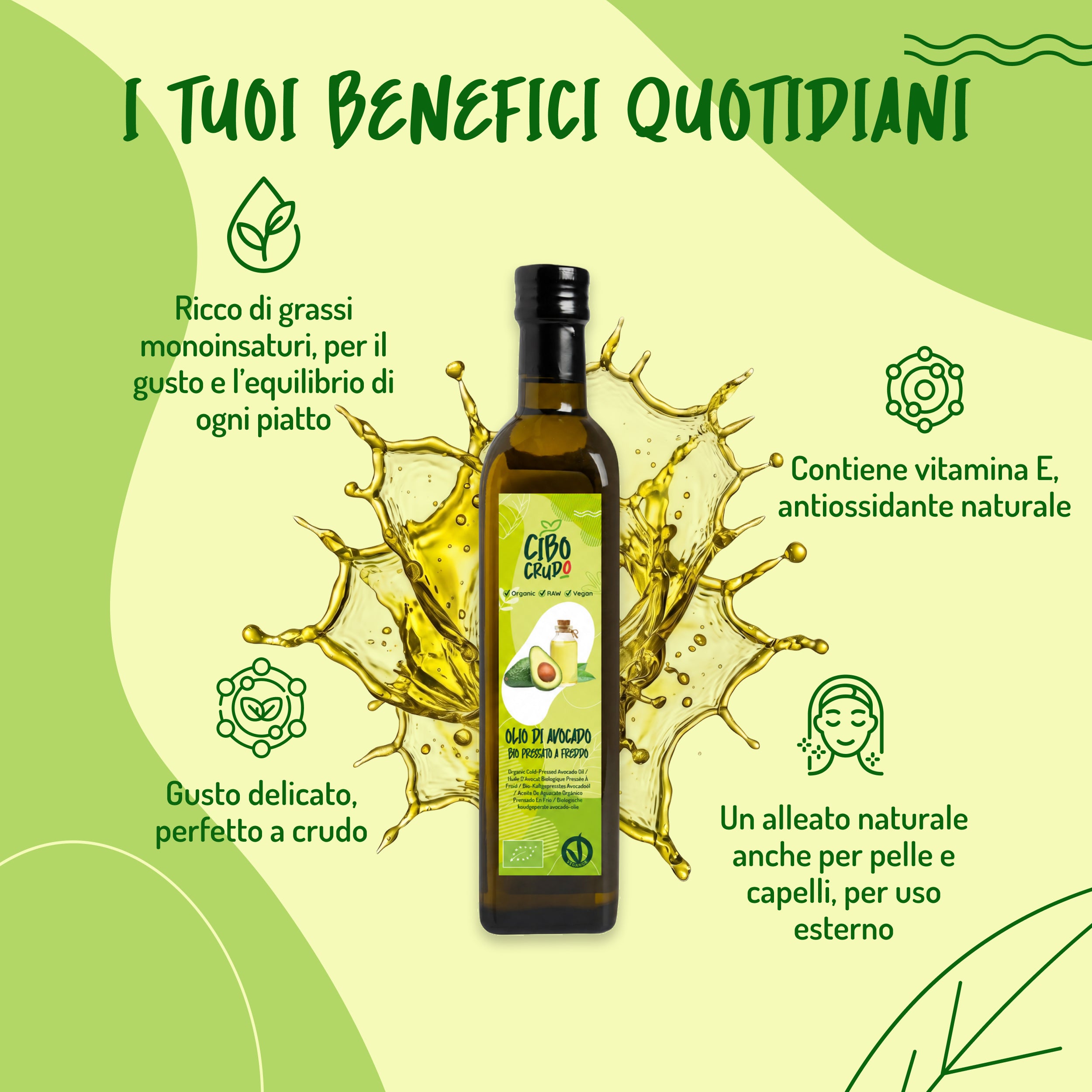 Olio di Avocado Crudo Pressato a Freddo Bio