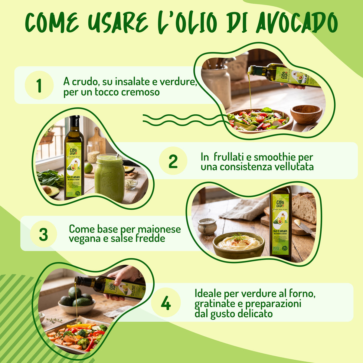 Olio di Avocado Crudo Pressato a Freddo Bio