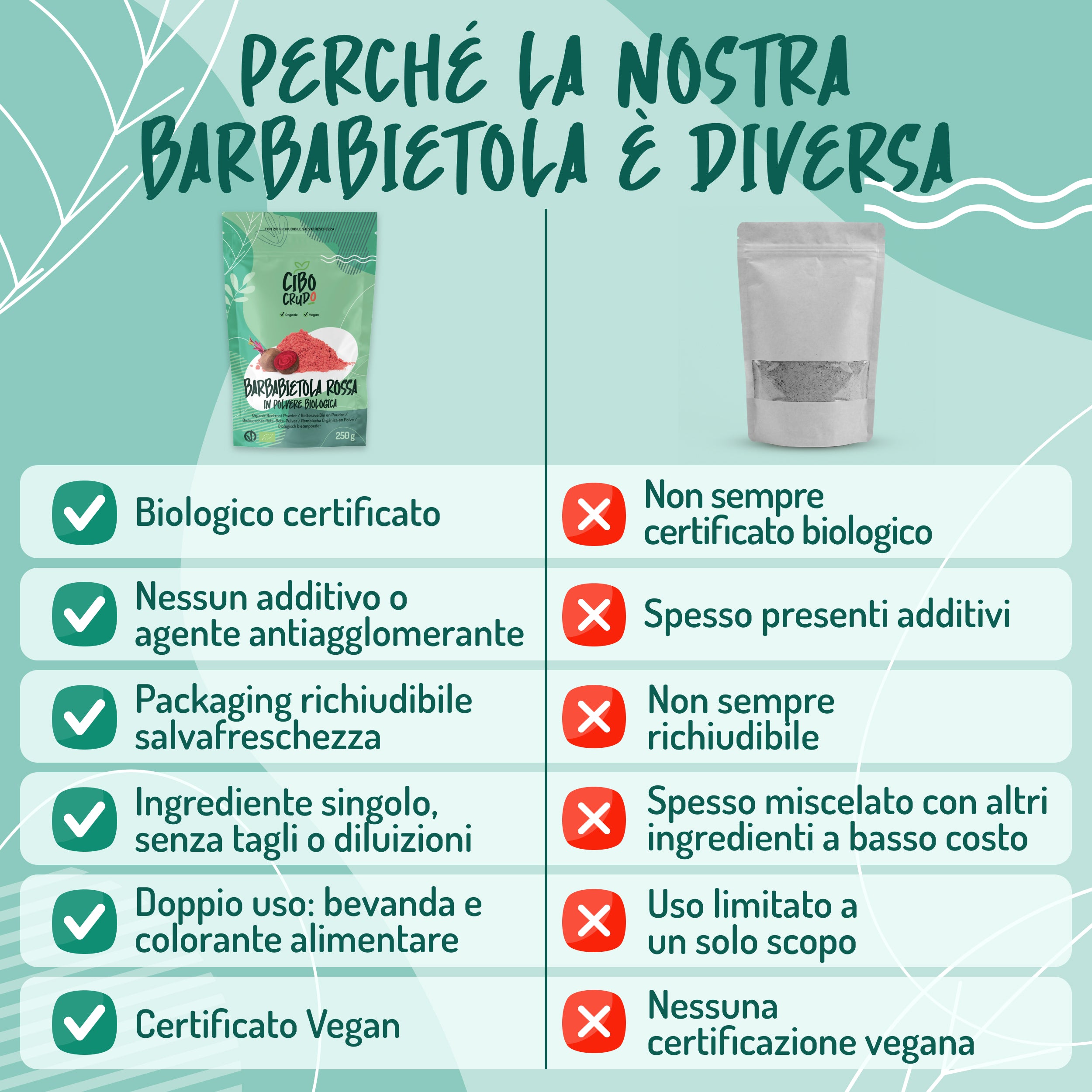 Barbabietola rossa in polvere bio