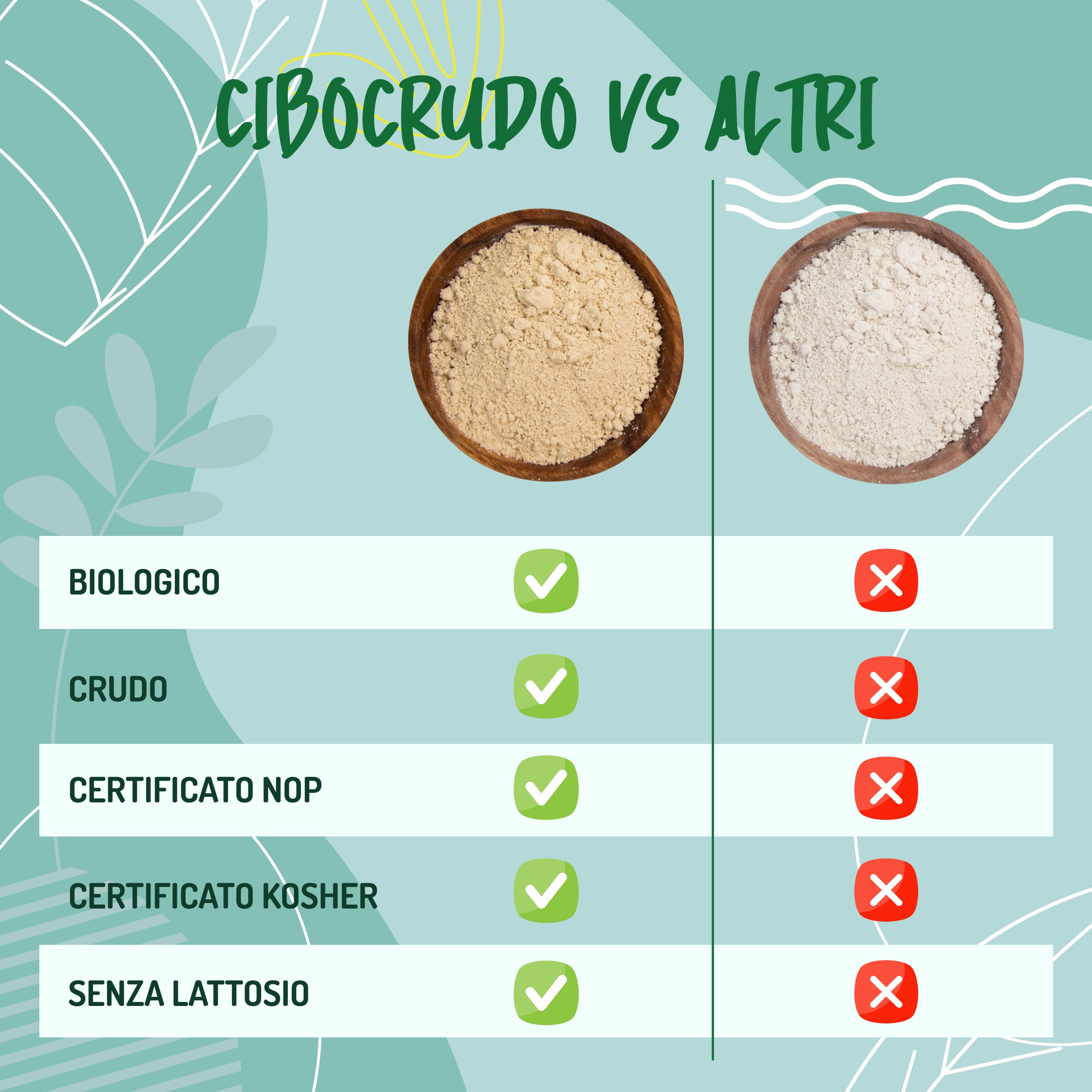 Lievito Alimentare in Scaglie Delicato Bio