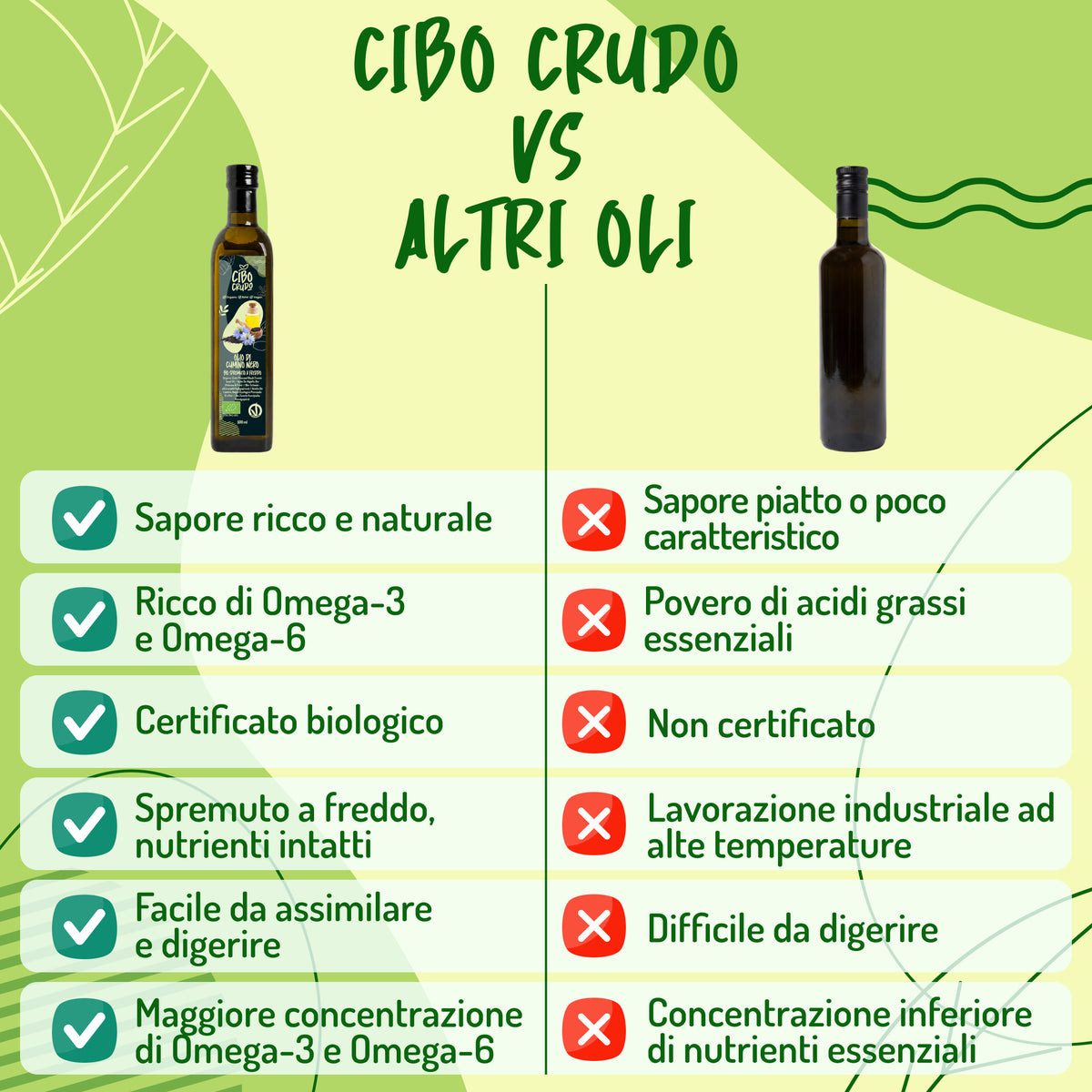 Olio di Cumino Nero Spremuto a Freddo Crudo e Bio