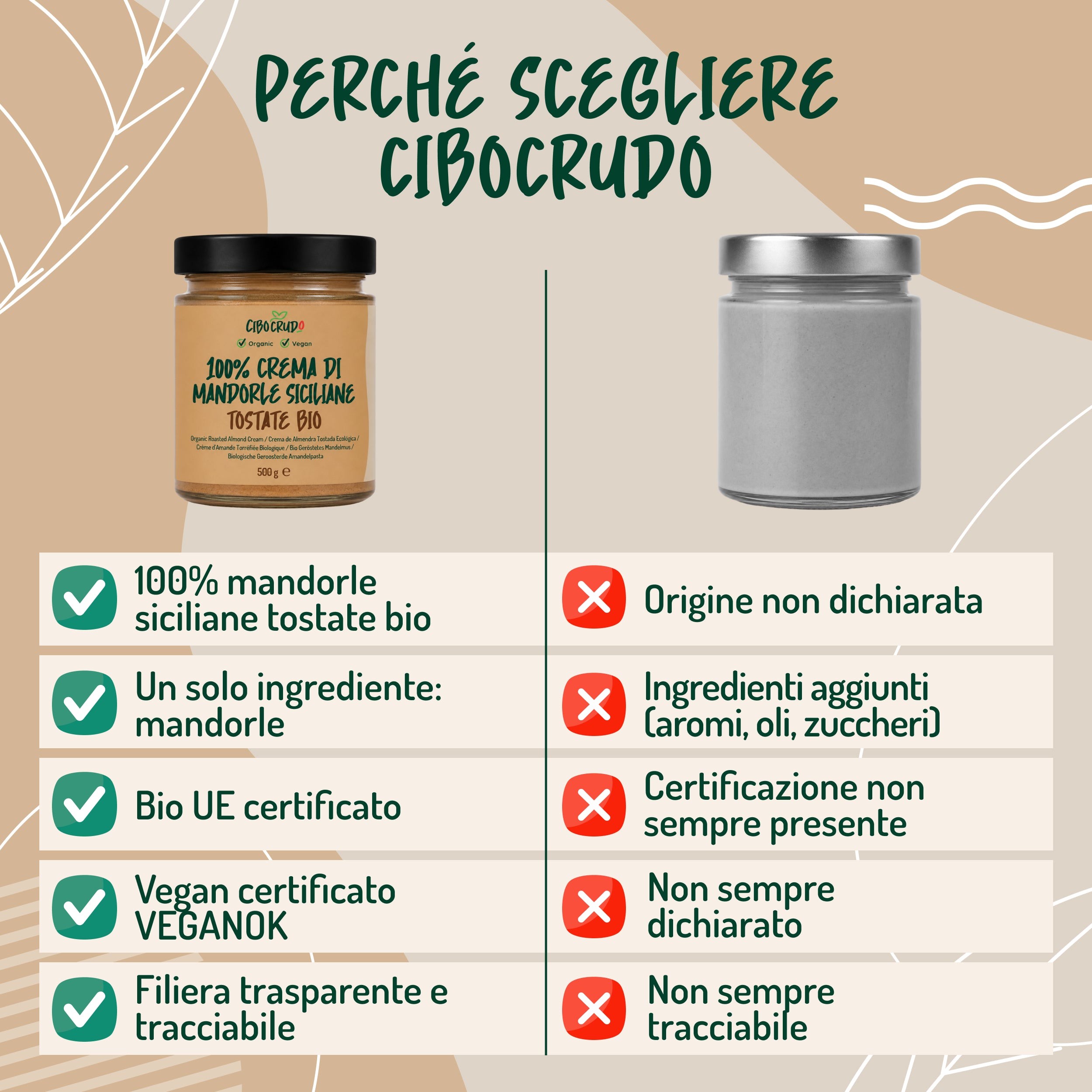 Crema di Mandorle Tostate di Sicilia Bio