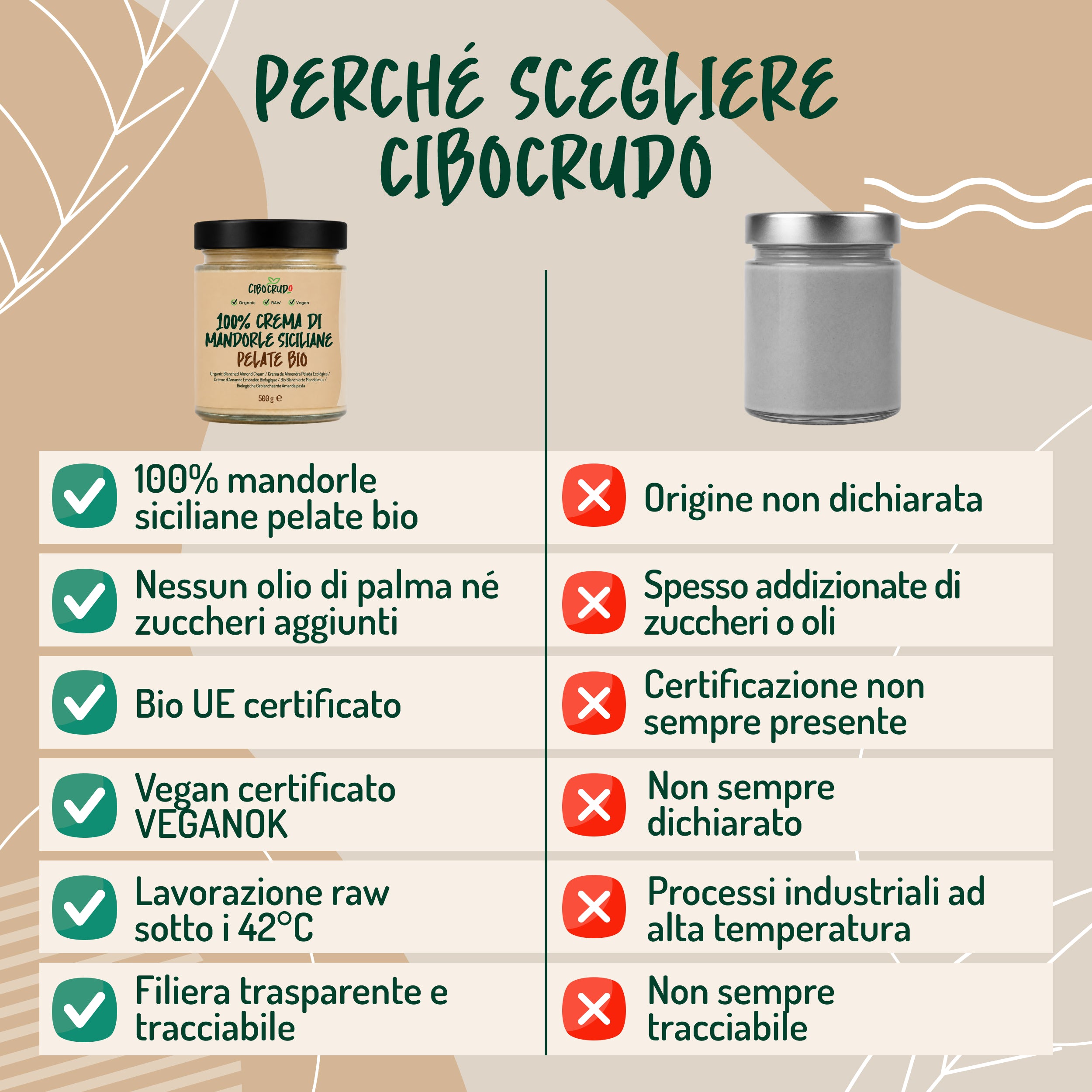 Crema di Mandorle Pelate di Sicilia Bio