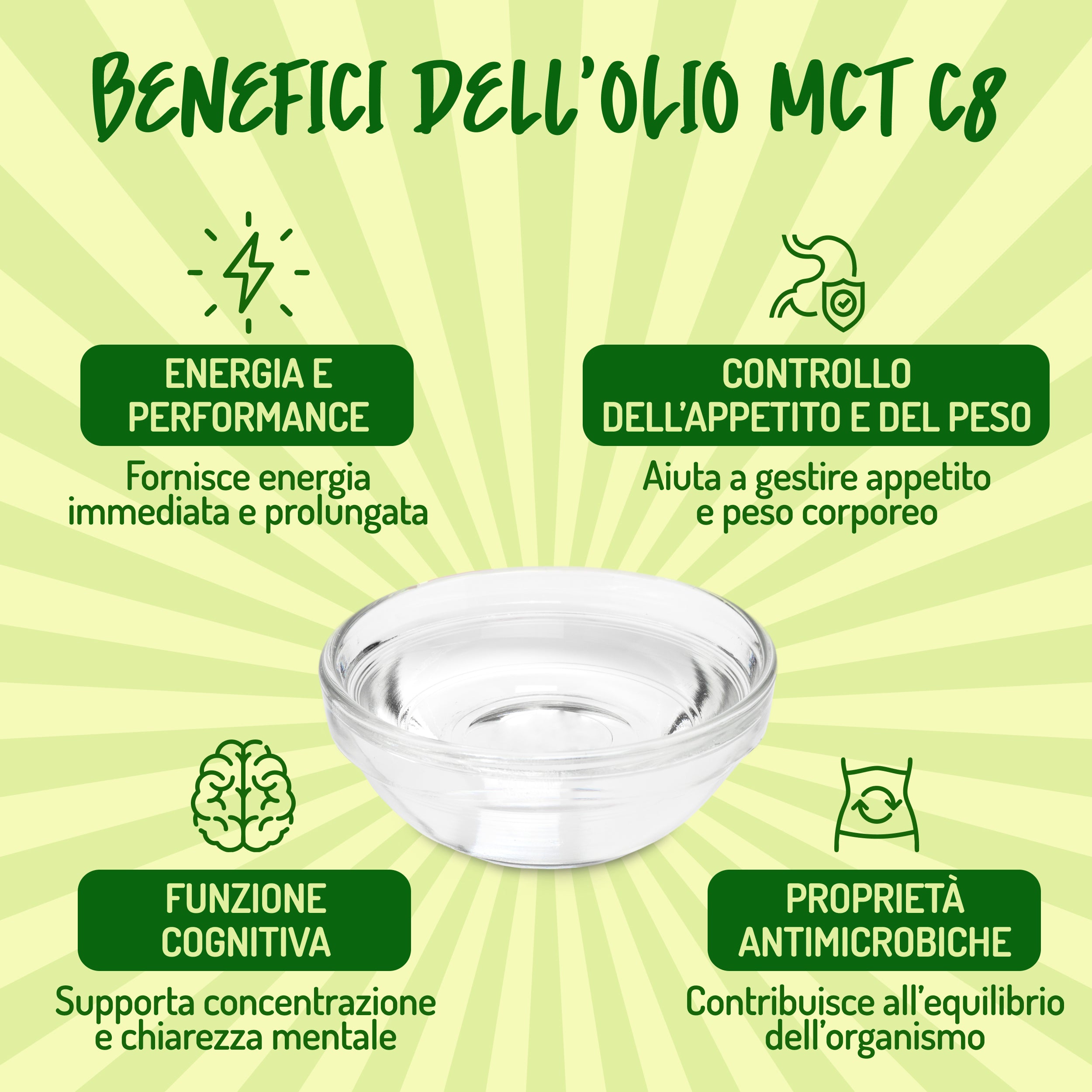 Olio di Cocco MCT C8