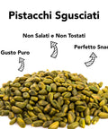 Pistacchi Siciliani Sgusciati Al Naturale Bio 6
